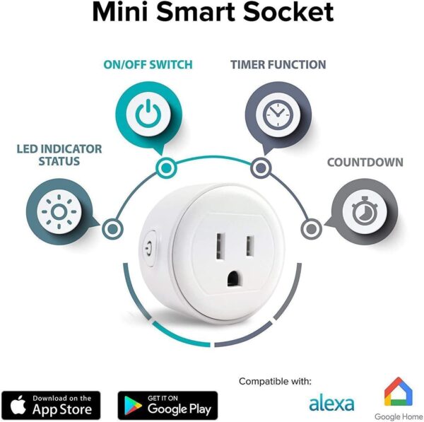 GoldenDot WiFi Mini Plug, Smart Home Power Control Socket, Wireless Control Your Household Appliance from Anywhere, No Hub Required, Compatible with Alexa and Google Home