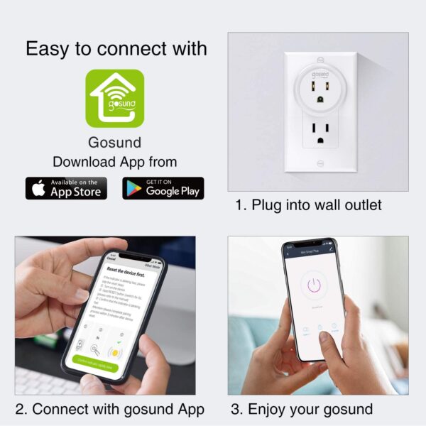 Mini Smart Plug Gosund WiFi Outlet Works with Alexa Google Assistant, No Hub Required, ETL and FCC Listed Only 2.4GHz WiFi Enabled Remote Control WiFi Smart Socket